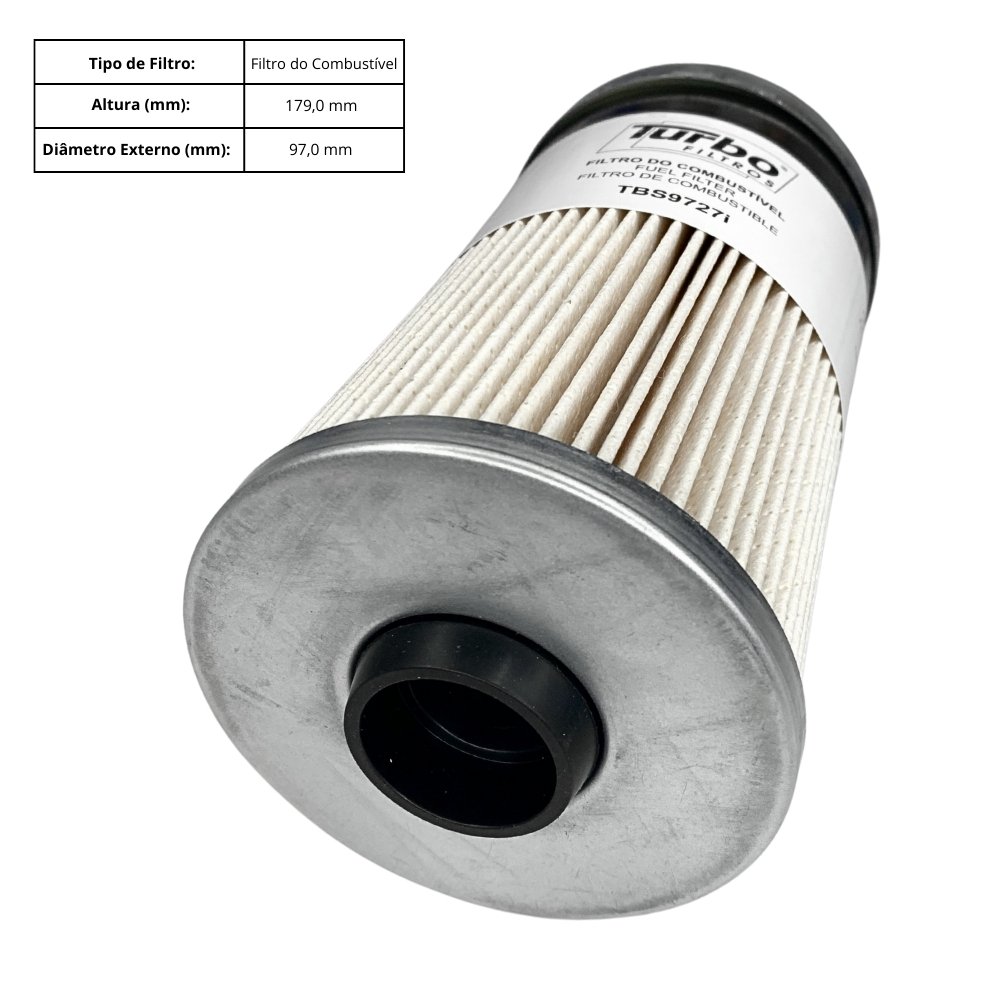 Filtro Combustível - Turbo - 84283691
